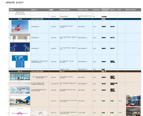 Project Management document Project Management American Airlines