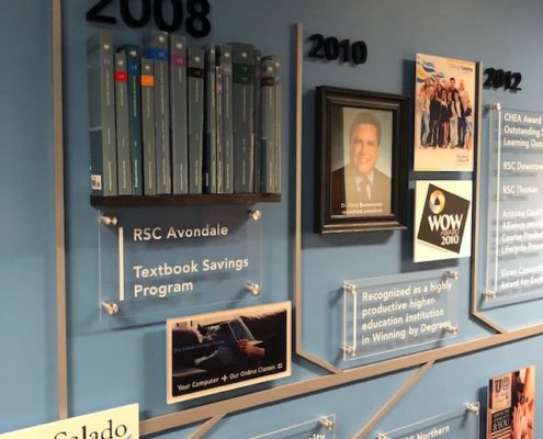 multi-media signage traveling through history The timeline wall mural uses a variety of large format printing options